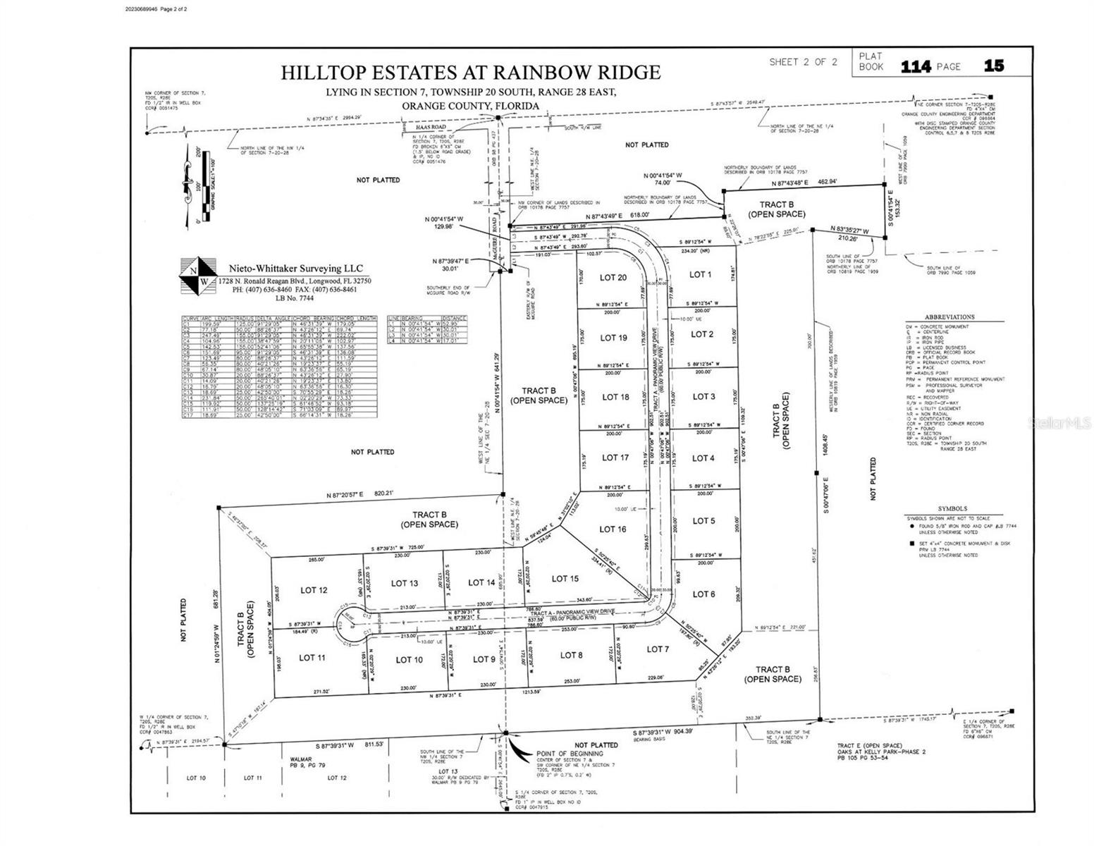 5566 PANORAMIC VIEW DR, APOPKA, FL
