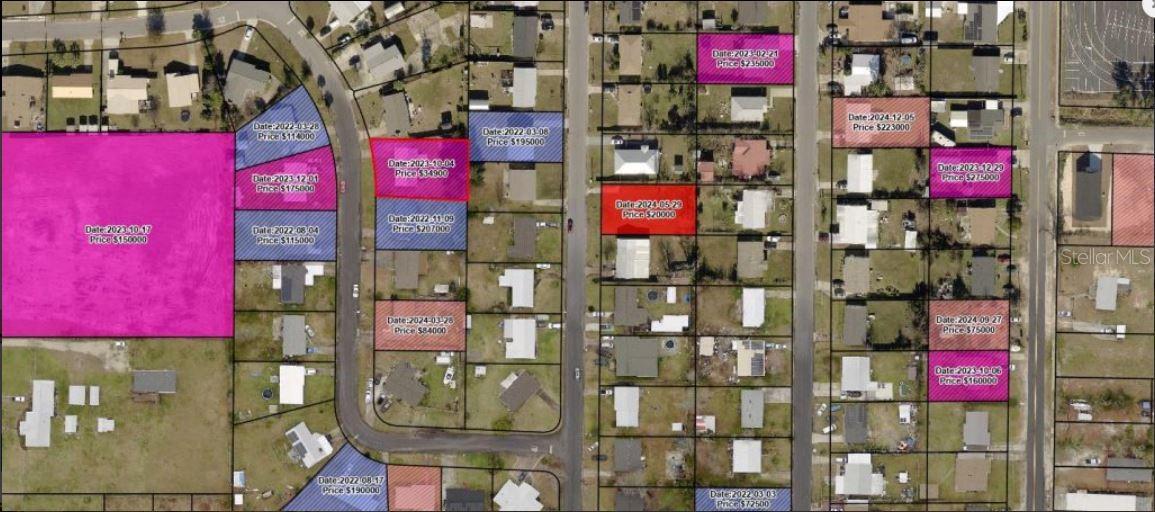 810 FORESTDALE AVE, PANAMA CITY, FL — photo 8
