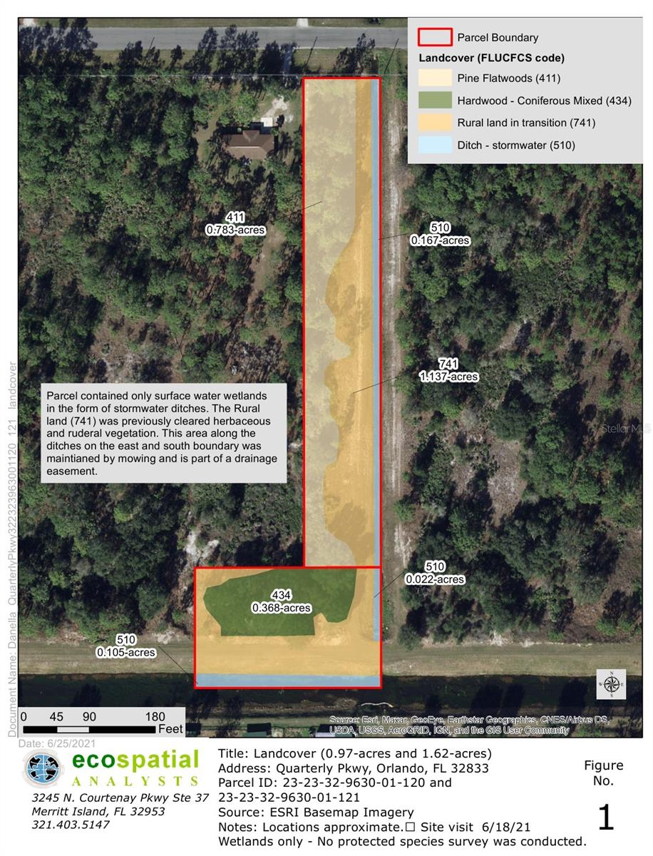 Lot 1120 QUARTERLY PKWY, ORLANDO, FL — photo 5