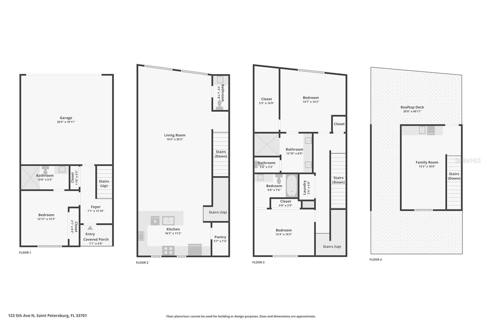 123 5TH AVE N, ST PETERSBURG, FL — photo 60