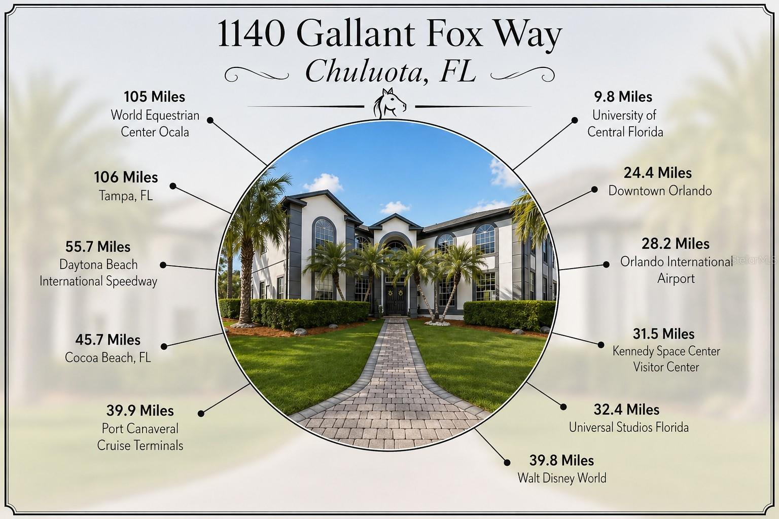 1140 GALLANT FOX WAY, CHULUOTA, FL — photo 52