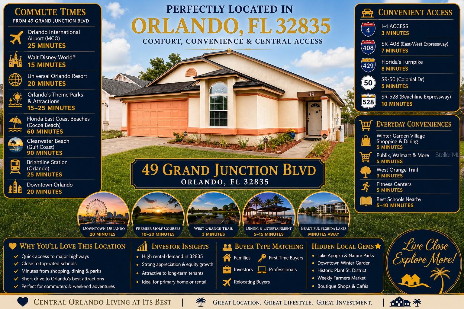 49 GRAND JUNCTION BLVD, ORLANDO, FL — photo 24