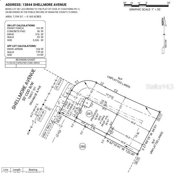 13844 SHELLMORE AVE, PALMETTO, FL — photo 4