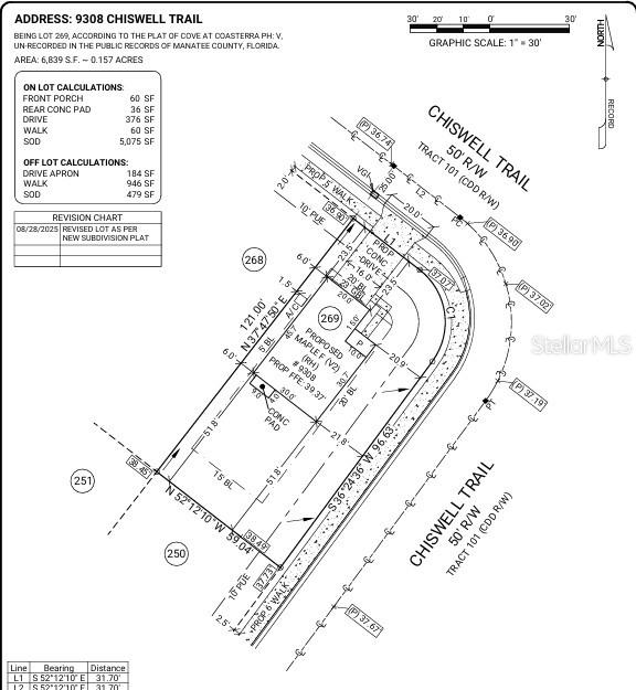 9308 CHISWELL TRL, PALMETTO, FL — photo 4